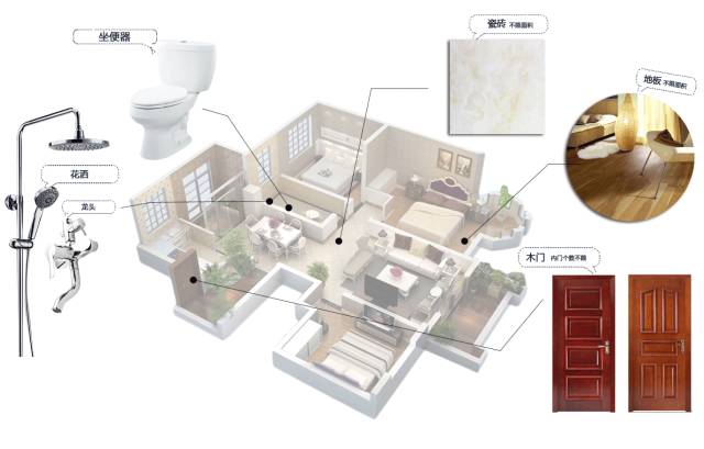 洛陽裝修哪家便宜？如何審核裝修預(yù)算